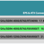 Energy_Usage_Single_Threaded