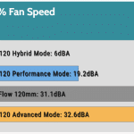 Fan_Noise_70_Percent_Fan_Speed