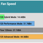 Fan_Noise_Full_Fan_Speed