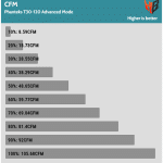 Fan_Percentage_CFM