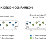 Heatsink_design_comparison_4080_2_border