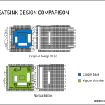 Heatsink_design_comparison_4080_border