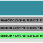 PCMark10_Benchmark