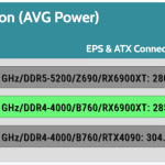 Power_Consumption_Multi_Threaded