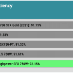 avg_eff_230V