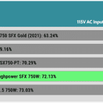 efficiency_ultra_low_load1_115V