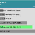 inrush_current_115V