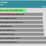 inrush_current_230V