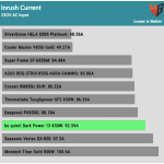 inrush_current_230V