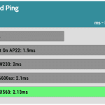 librespeed_single_client_ping