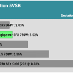 regulation_5vsb_230V