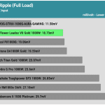 ripple_12v_230V