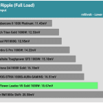 ripple_5vsb_115V