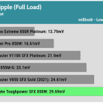 ripple_5vsb_115V