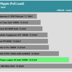 ripple_5vsb_230V