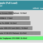 ripple_5vsb_230V