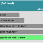 ripple_5vsb_230V