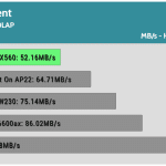 single_client_throughput