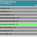 transient_160_voltage_comp