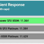 transient_180_voltage