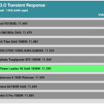 transient_180_voltage_comp