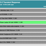 transient_200_voltage_comp