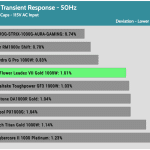 transient_5vsb_115V