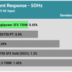 transient_5vsb_115V