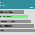 two_clients_throughput