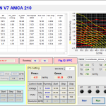 10-100% PWM Duty Cycle Combined GraphsB