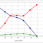 10_Percent_Fan_SpeedB