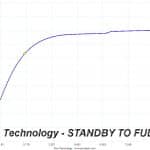 12v_stb