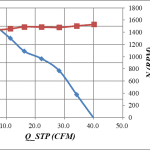 20_Percent_Fan_Speed