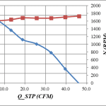 30_Percent_Fan_Speed