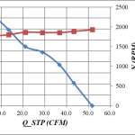 40_Percent_Fan_Speed