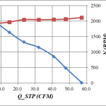 50_Percent_Fan_Speed