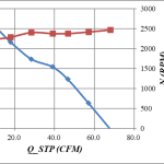 70_Percent_Fan_Speed