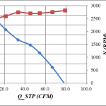 90_Percent_Fan_Speed