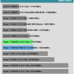 AIDA64_CPU_AES