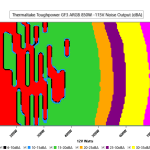 CL_Fan_Noise