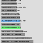 Compress_WinRAR