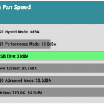 Fan_Noise_70_Percent_Fan_Speed