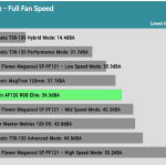 Fan_Noise_Full_Fan_Speed