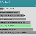 Fan_Noise_Full_Fan_Speed