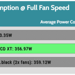 Full_Fan_Speed_CPU_Watt