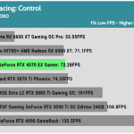 Game_Control_HD_1_Low_RTX