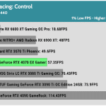 Game_Control_QHD_1_Low_RTX