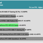 Game_Control_UHD_1Low