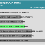 Game_DOOM_HD_1Low_RTX