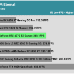 Game_DOOM_QHD_1Low